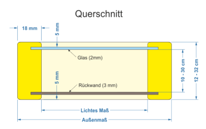 Querschnitt Hängevitrine